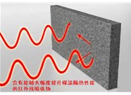 山西硅質(zhì)聚苯板應(yīng)用應(yīng)該達到怎樣的施工保溫性指標呢？